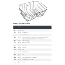 kalathi-neroxitwn-inox-sanitec-centerhome-2