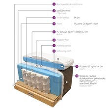 krevati-me-strwma-kai-apothikeutiko-xwro-magnum-diatomh-strwmatos-1