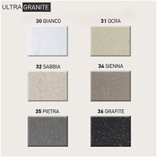 xromatologio-ultra-granite-sanitec_4