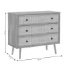 Chest of 3 drawers Oslo  sonoma 90x39x79cm